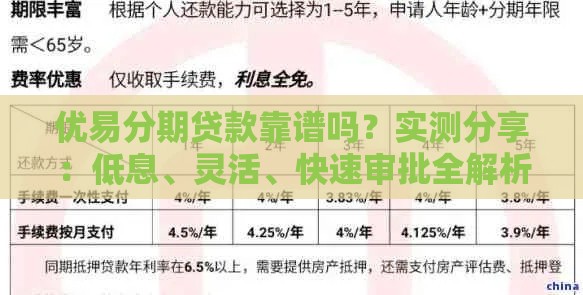 优易分期贷款靠谱吗？实测分享：低息、灵活、快速审批全解析