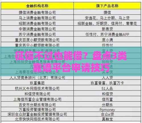 征信不过也能借？盘点3类靠谱平台申请技巧