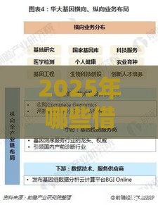2025年哪些借钱软件门槛低？急用钱必看这几点