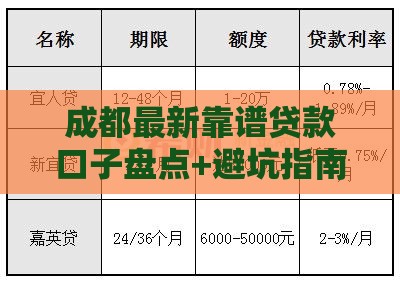 征信黑了别慌！5招快速修复攻略，贷款必备技巧