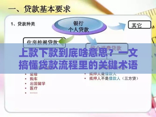 上款下款到底啥意思？一文搞懂贷款流程里的关键术语