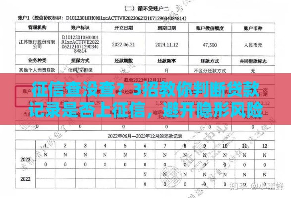 征信查没查？3招教你判断贷款记录是否上征信，避开隐形风险