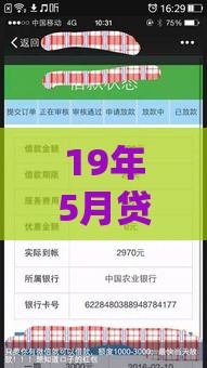 19年5月贷款口子盘点，这几个渠道下款快、门槛低？