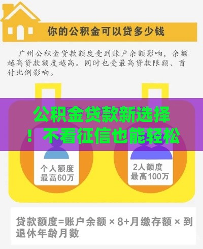 公积金贷款新选择！不看征信也能轻松下款？速看详细攻略