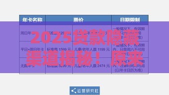 2025贷款隐藏渠道揭秘！原来这些方法更靠谱
