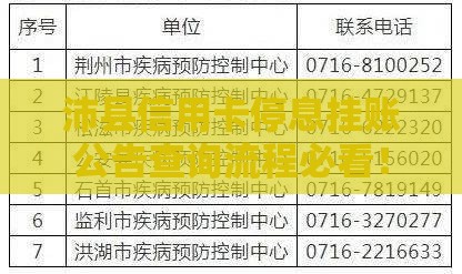 沛县信用卡停息挂账公告查询流程必看！最新政策解读