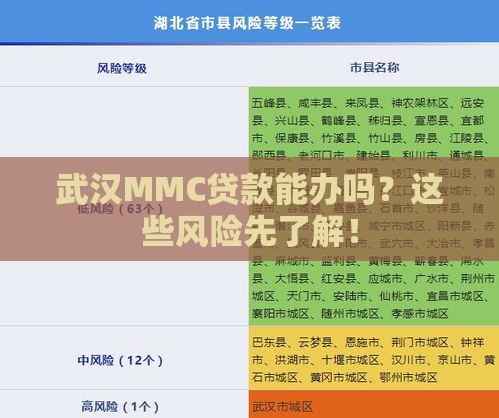 武汉MMC贷款能办吗？这些风险先了解！