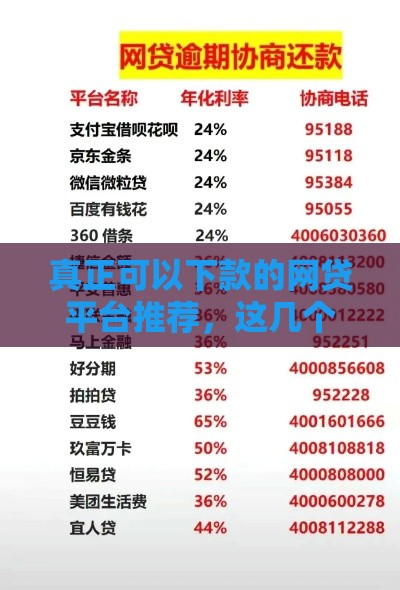 真正可以下款的网贷平台推荐，这几个通过率超高