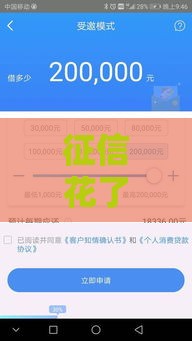征信花了还能下款？这5个贷款口子亲测有效