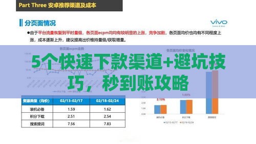 5个快速下款渠道+避坑技巧，秒到账攻略