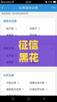 征信黑花名单也能下款？这几个靠谱借款口子亲测有效！