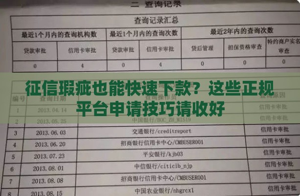 征信瑕疵也能快速下款？这些正规平台申请技巧请收好