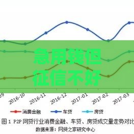 急用钱但征信不好？试试这几个靠谱借款渠道！
