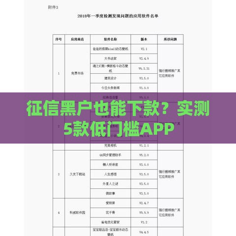 征信黑户也能下款？实测5款低门槛APP