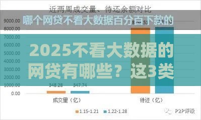 2025不看大数据的网贷有哪些？这3类平台必须了解！