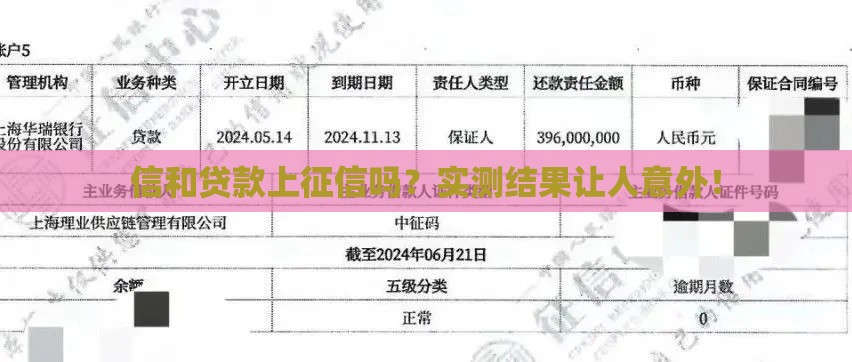信和贷款上征信吗？实测结果让人意外！