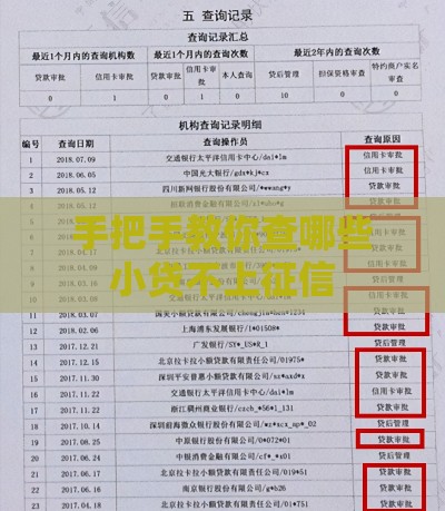 手把手教你查哪些小贷不上征信