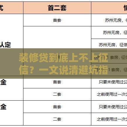 装修贷到底上不上征信？一文说清避坑指南