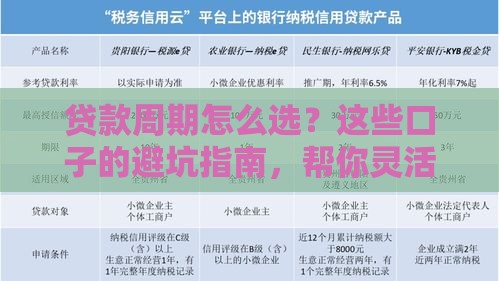 贷款周期怎么选？这些口子的避坑指南，帮你灵活周转资金！