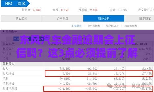 东风汽车金融逾期会上征信吗？这3点必须提前了解！