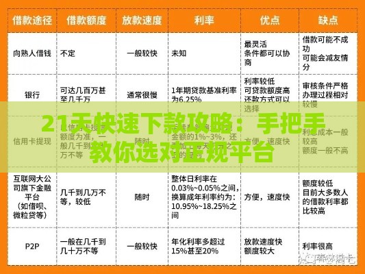 21天快速下款攻略：手把手教你选对正规平台