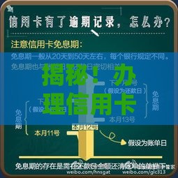 揭秘！办理信用卡真的不上征信？这些影响你必须知道
