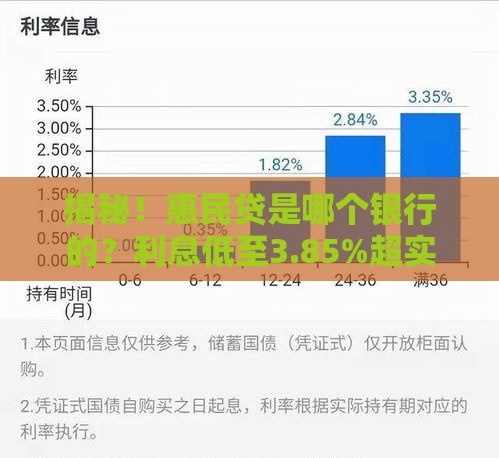 揭秘！惠民贷是哪个银行的？利息低至3.85%超实用解析