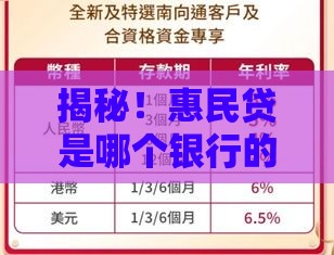 揭秘！惠民贷是哪个银行的？利息低至3.85%超实用解析