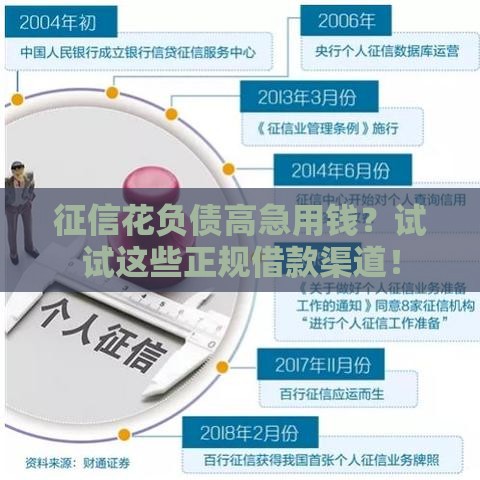 征信花负债高急用钱？试试这些正规借款渠道！