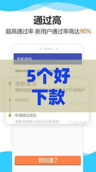 5个好下款的网贷口子实测分享