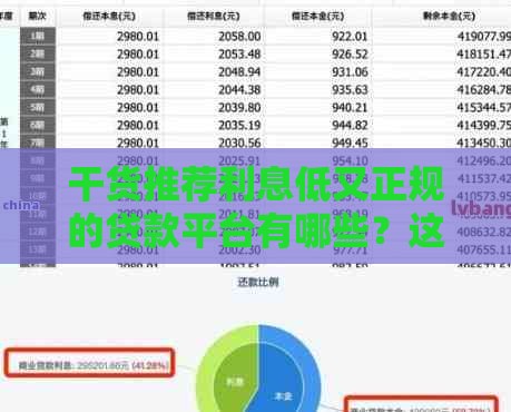 干货推荐利息低又正规的贷款平台有哪些？这5家分36期还款超划算！