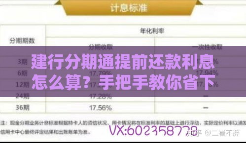建行分期通提前还款利息怎么算？手把手教你省下冤枉钱！