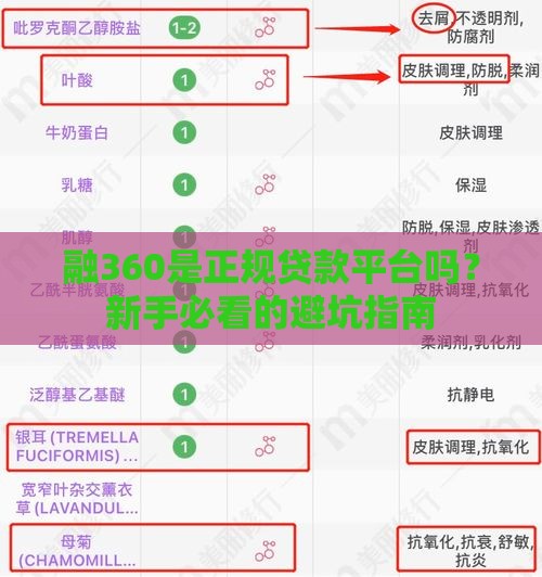 融360是正规贷款平台吗？新手必看的避坑指南