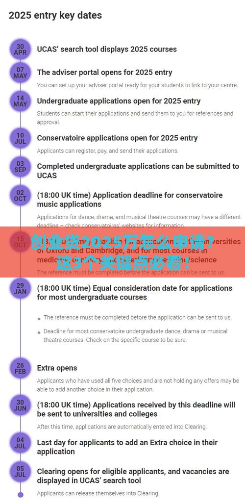 创业贷2025万怎么申请？这3个关键点必看！