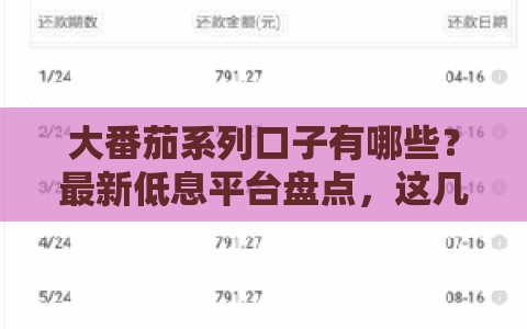 大番茄系列口子有哪些？最新低息平台盘点，这几个资质好下款快