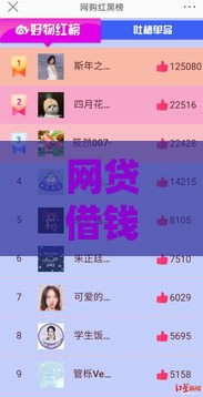 网贷借钱哪家最好借又安全？2024年避坑指南+实测推荐