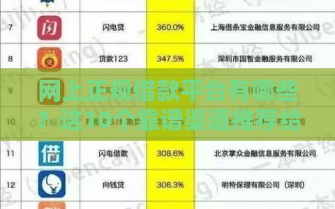 网上正规借款平台有哪些？这10个靠谱渠道推荐给你！