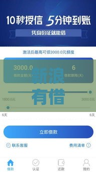 新浪有借靠谱吗？手把手教你找到正规借款入口