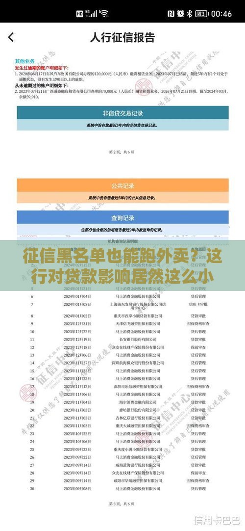 征信黑名单也能跑外卖？这行对贷款影响居然这么小