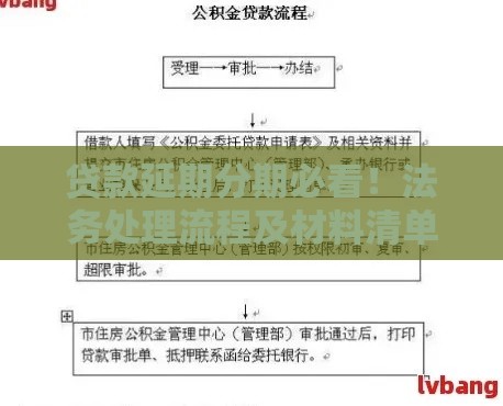 贷款延期分期必看！法务处理流程及材料清单全解析