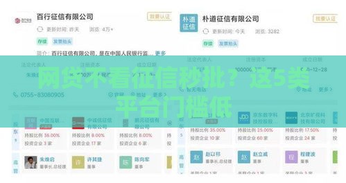 网贷不看征信秒批？这5类平台门槛低