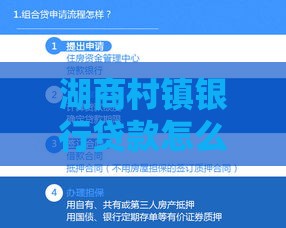 湖商村镇银行贷款怎么申请？手把手教你轻松搞定！