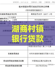 湖商村镇银行贷款怎么申请？手把手教你轻松搞定！