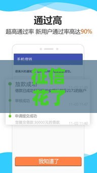 征信花了别慌！这5个口子还能下款