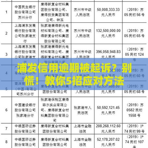 浦发信用逾期被起诉？别慌！教你5招应对方法