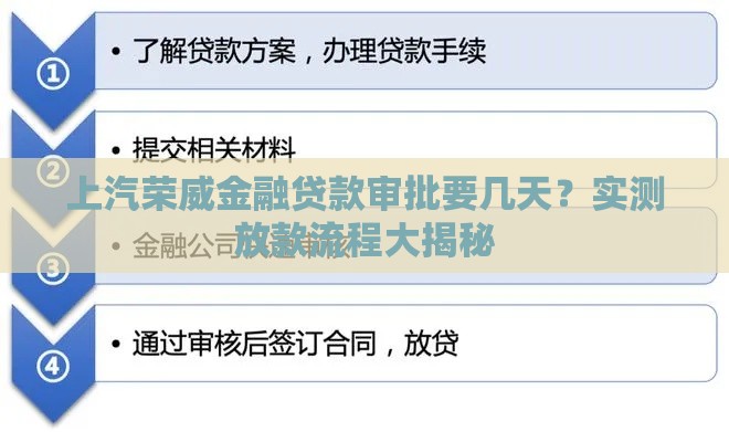 上汽荣威金融贷款审批要几天？实测放款流程大揭秘