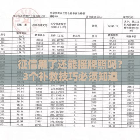 借款哪个平台最好借钱？银行、消费金融、互联网平台优缺点全解析！