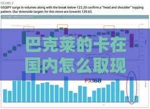 巴克莱的卡在国内怎么取现？手把手教你省手续费，汇率问题一次搞懂！