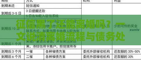 征信黑了还能离婚吗？一文说清离婚流程与债务处理难题！