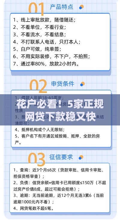 花户必看！5家正规网贷下款稳又快